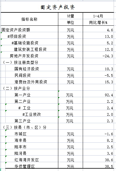 转存图片