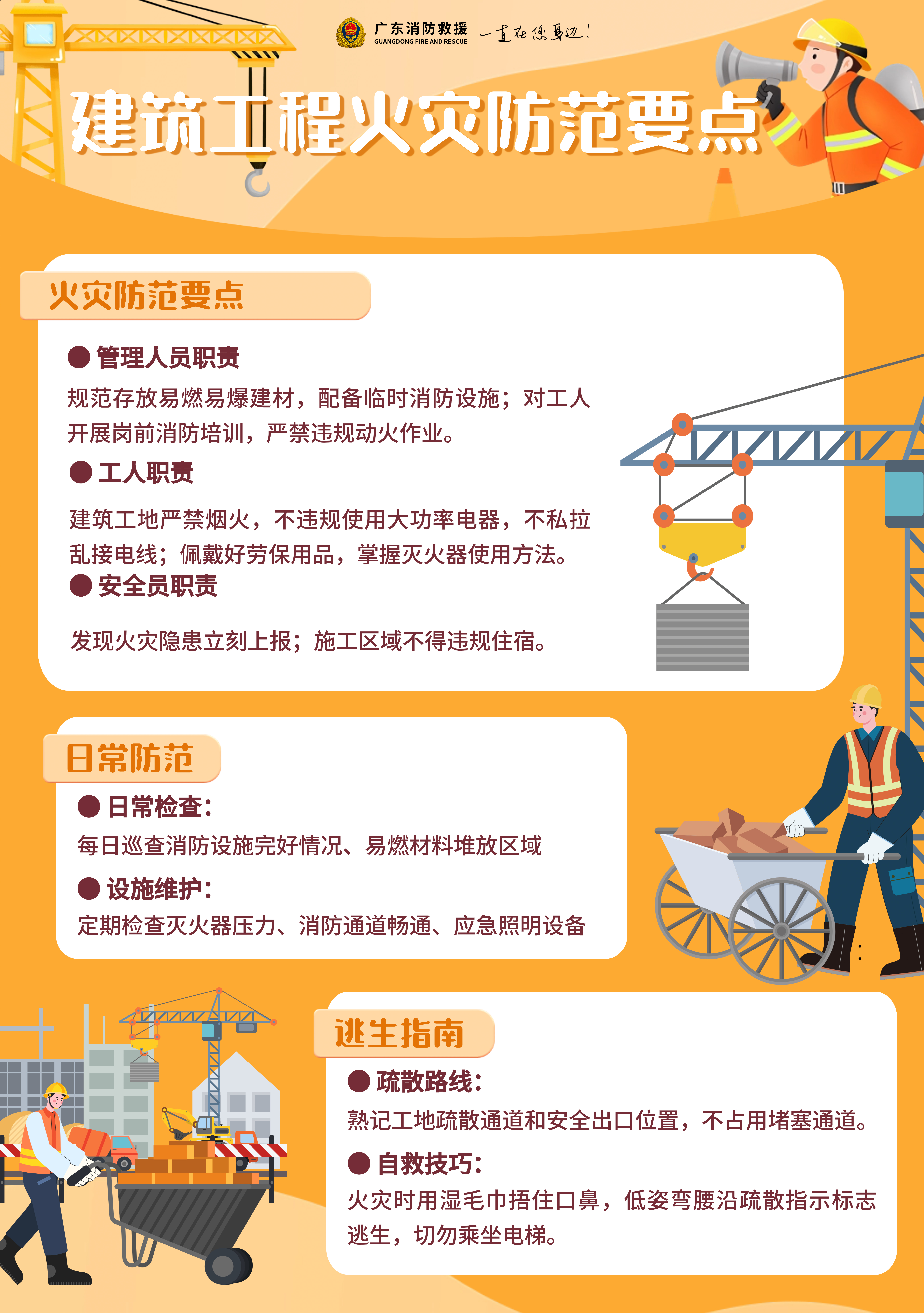 施工工程电梯消防宣传单张.jpg