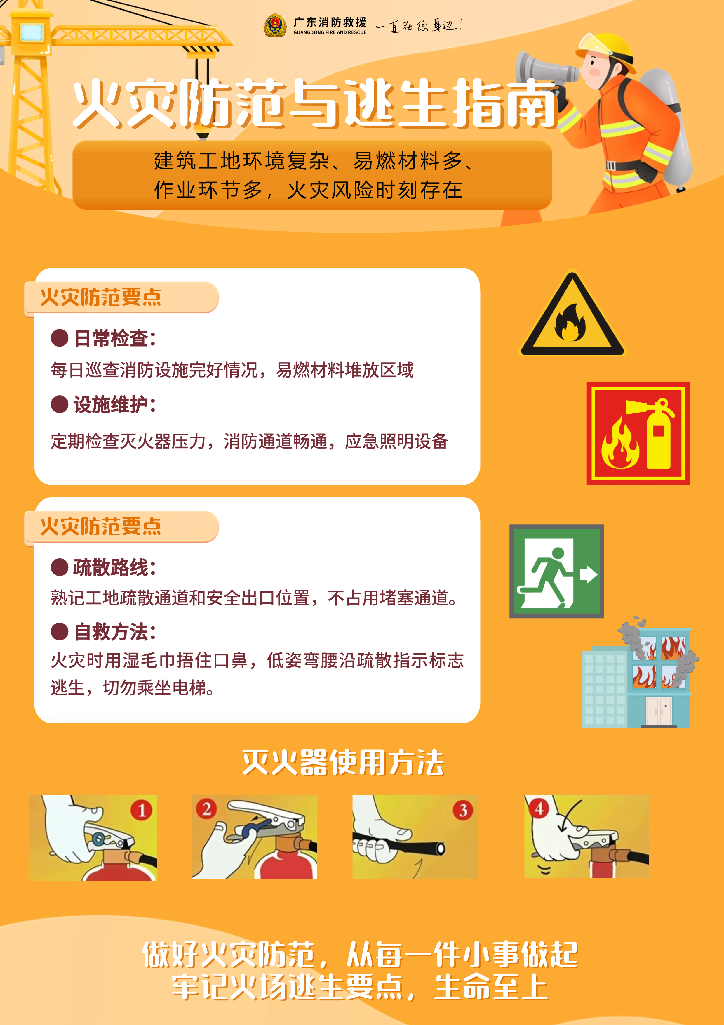 施工工程消防宣传单张负面.jpg