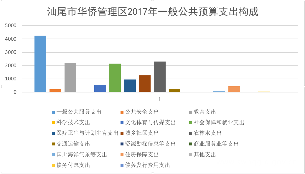 TIM截图20180615093204.png