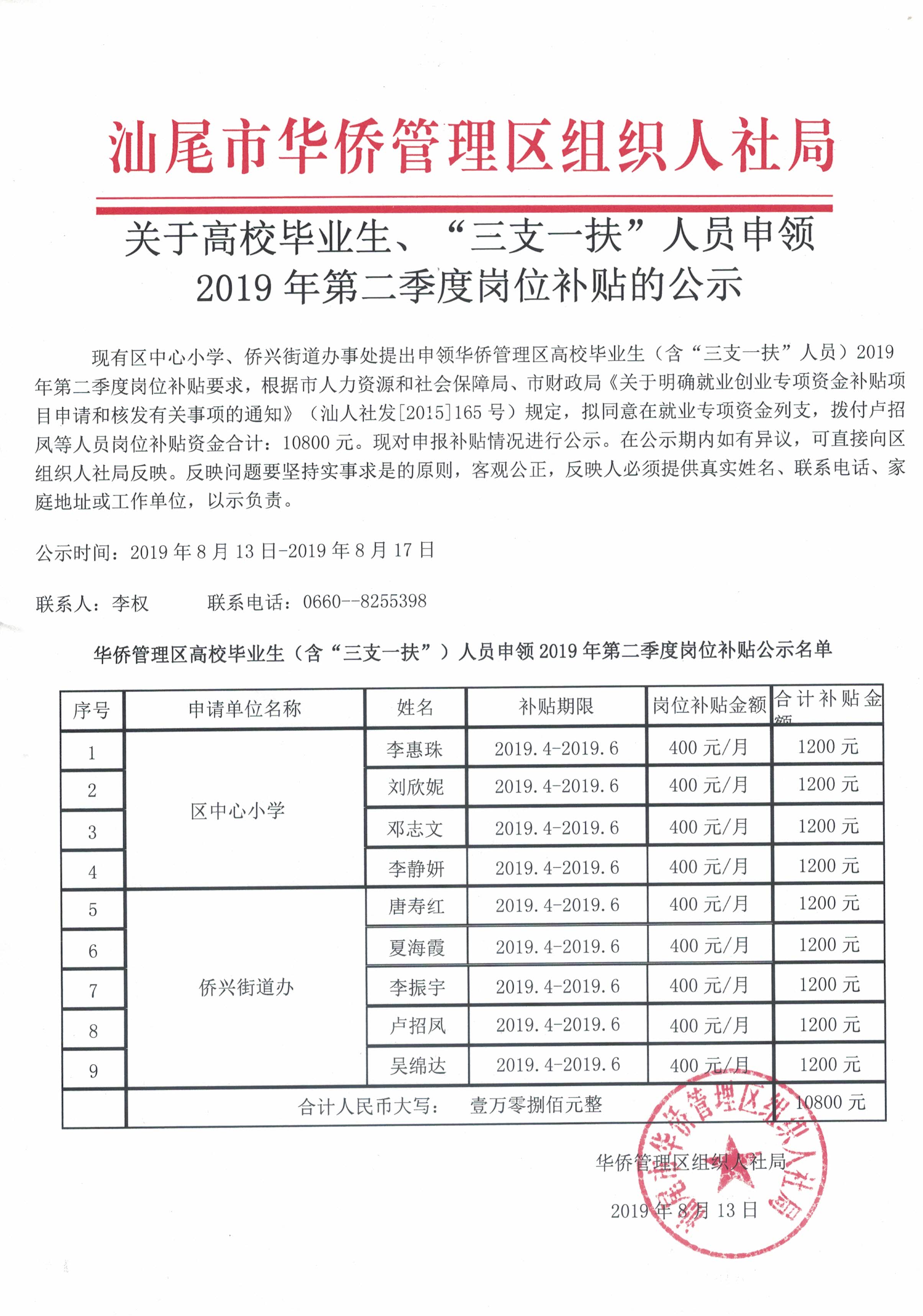 关于高校毕业生、“三支一扶”人员申领2019年第二季度岗位补贴的公示.jpg